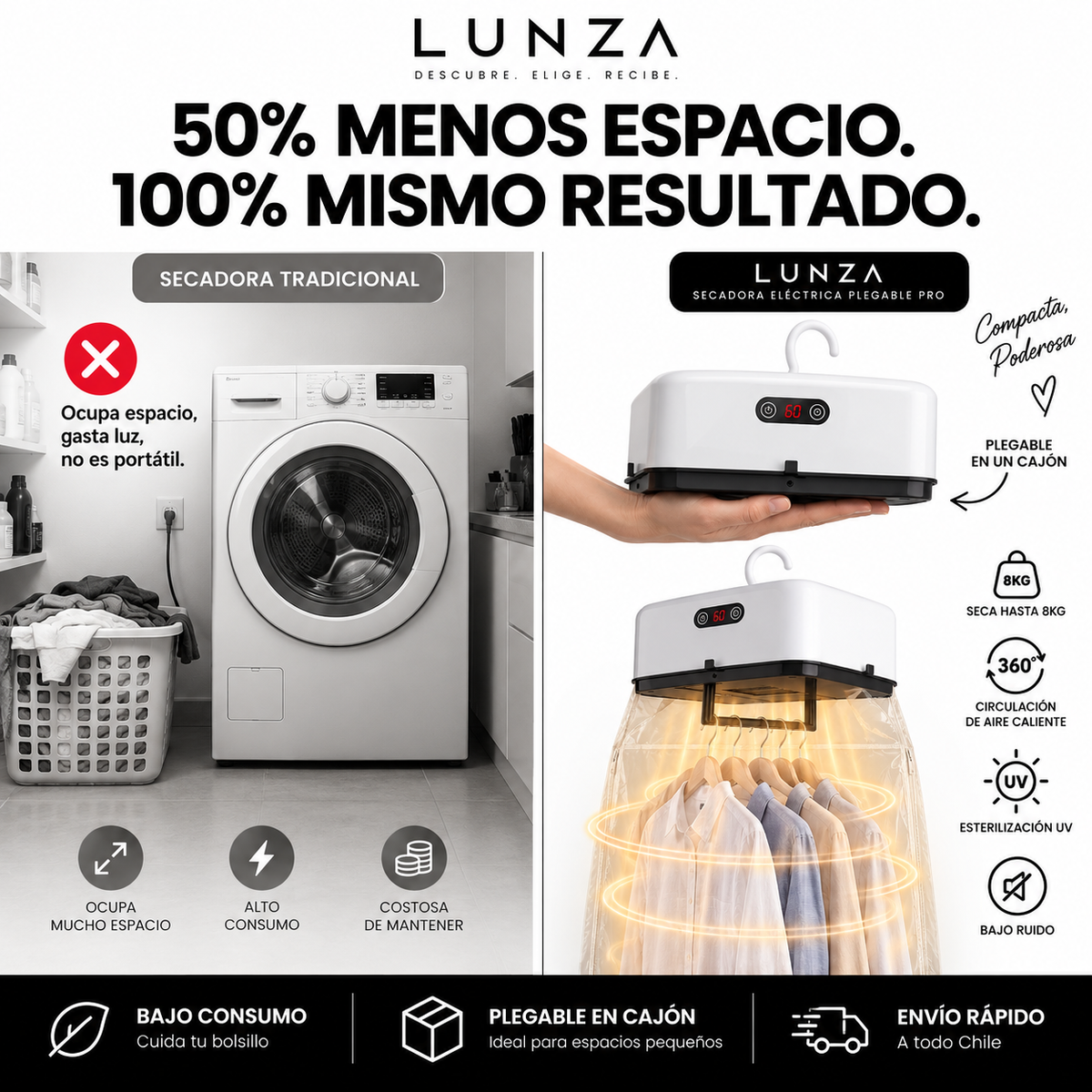 Secadora de Ropa Portátil que Cabe en un Cajón